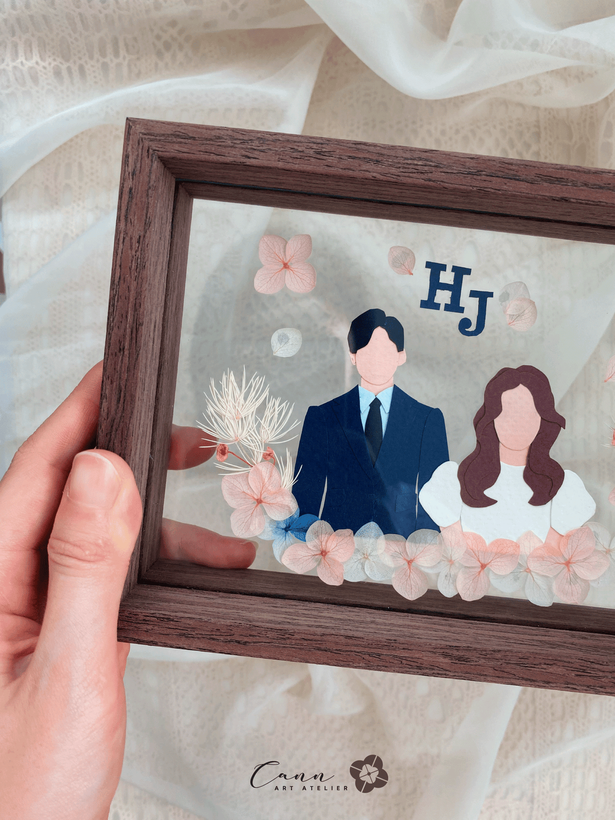 Ever Bloom Frame