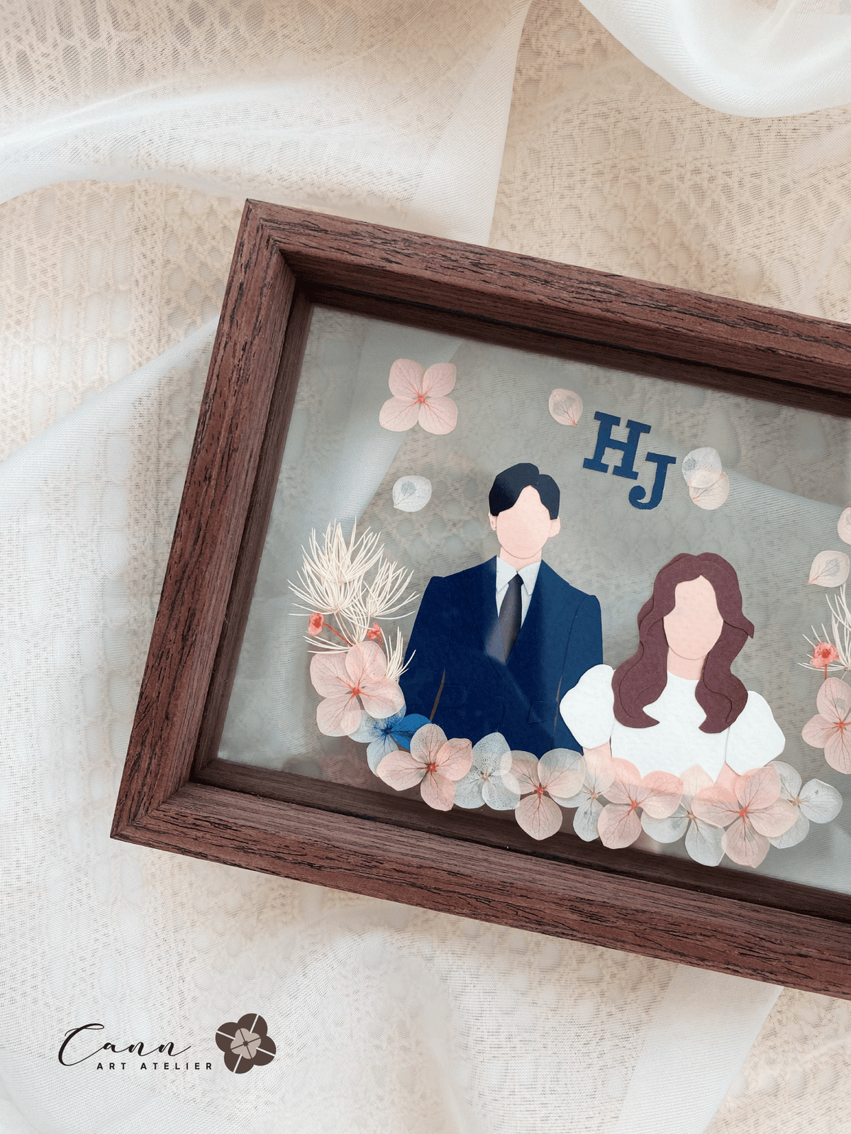 Ever Bloom Frame